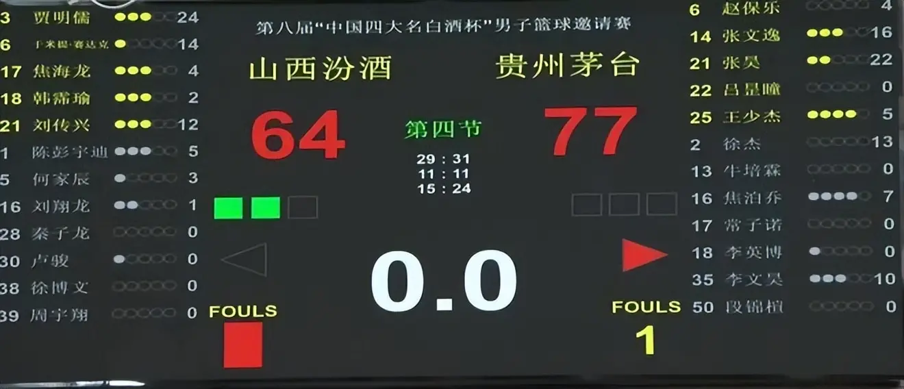 杯比赛中, 缓慢